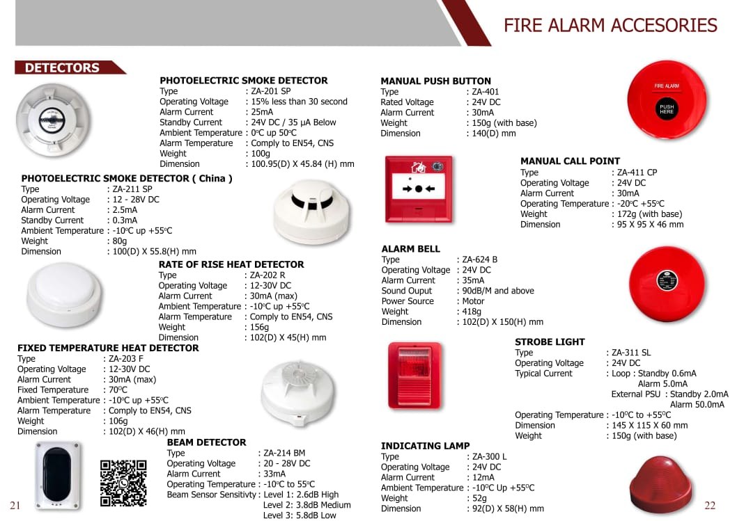 Jual Hydrant Alarm Di Surabaya  Terpercaya