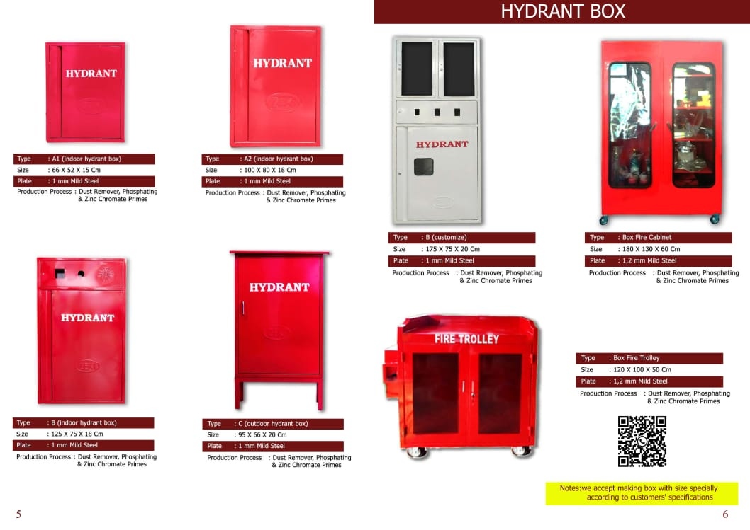 Jasa Pemasangan Fire Alarm System Terdekat Di Manokowari Terbaru 2023